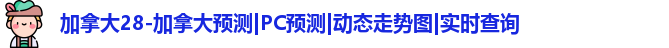 加拿大28